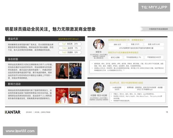 网球赛事赞助新机遇如何推动品牌与运动的深度融合与创新发展